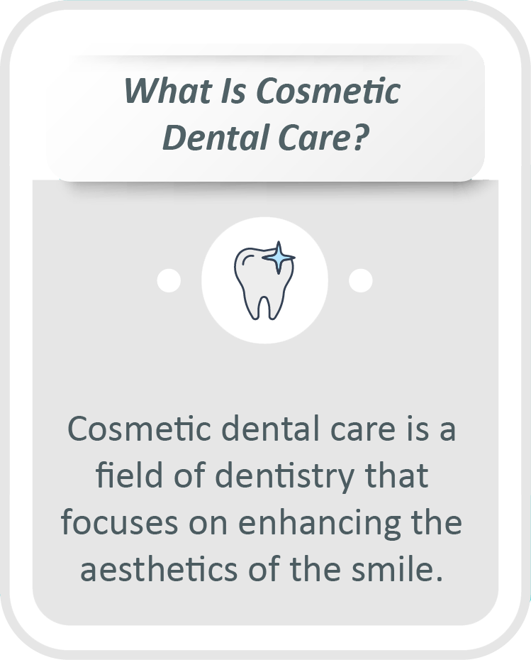 Cosmetic dental care infographic: Cosmetic dental care is a field of dentistry that focuses on enhancing the aesthetics of the smile.