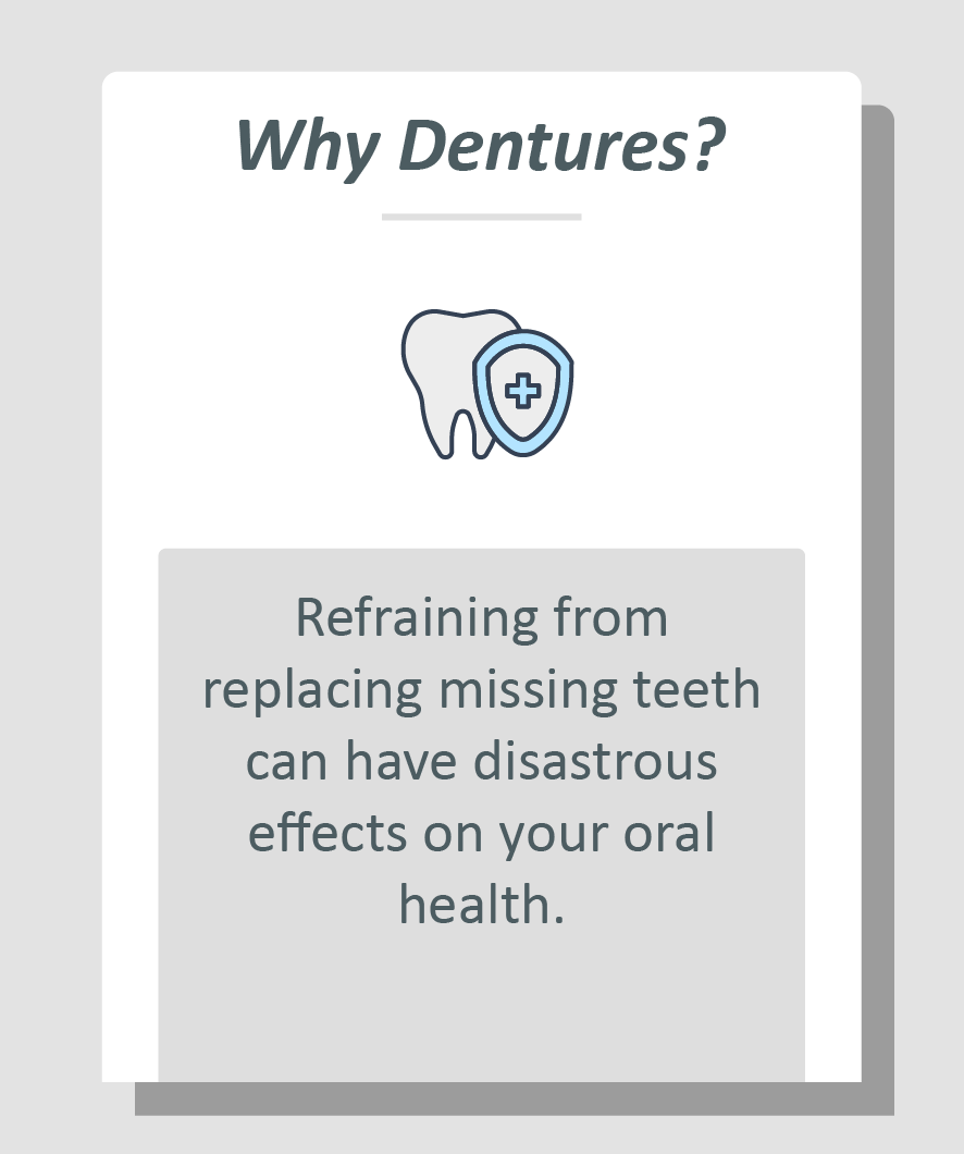 Denture care infographic: Refraining from replacing missing teeth can have disastrous effects on your oral health.