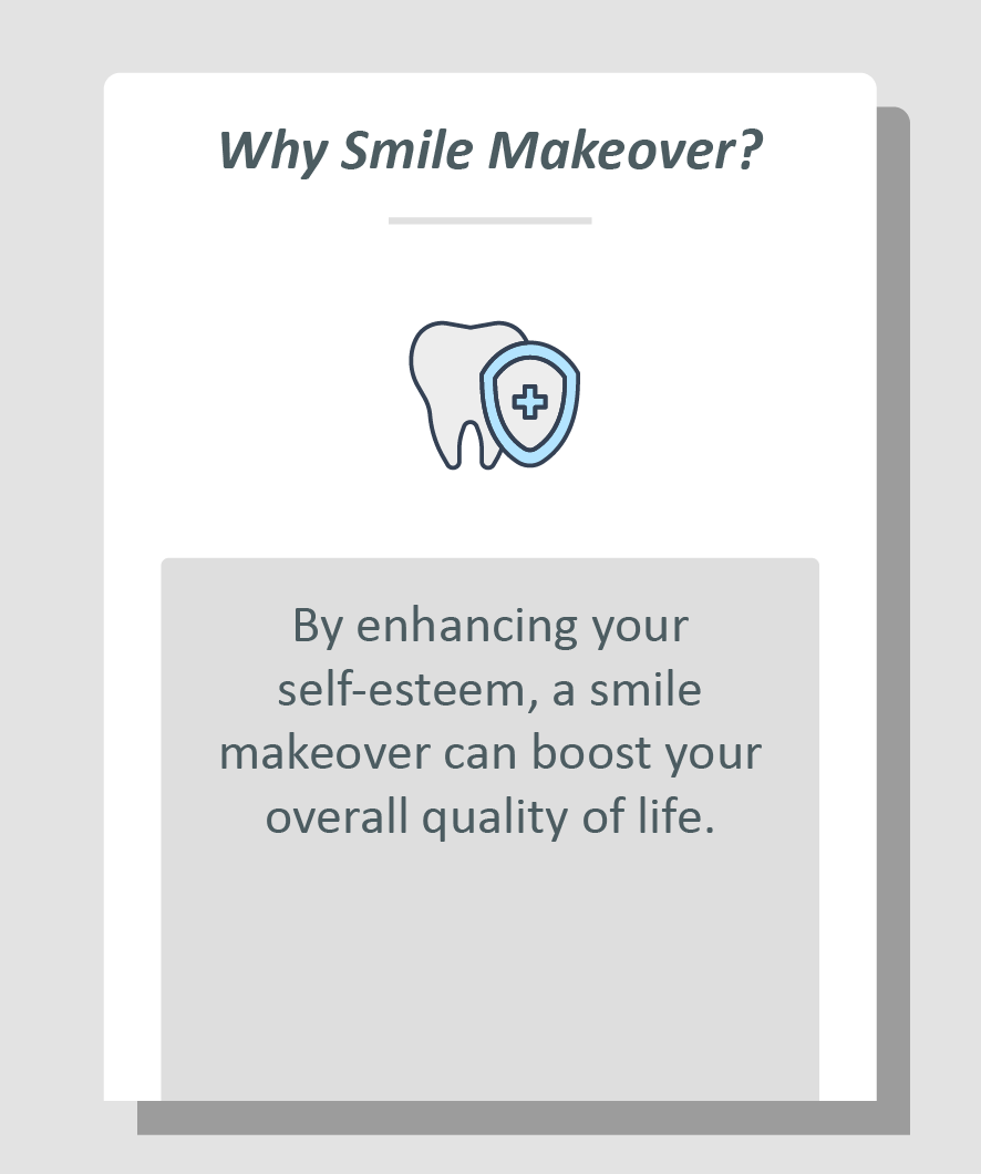 Smile makeover infographic: By enhancing your self-esteem, a smile makeover can boost your overall quality of life.